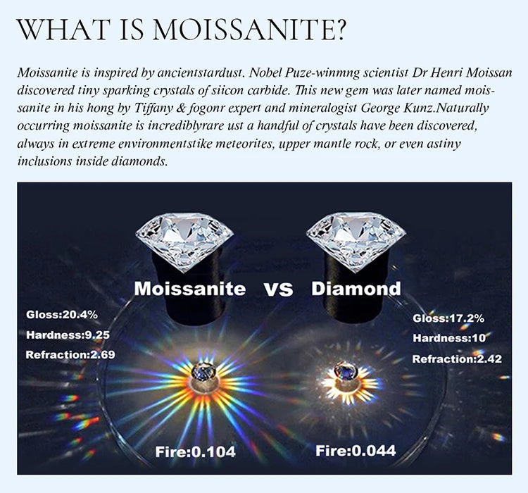 1.7ct Moissanite Necklace for Woman 925 Sterling Sliver Diamond Pendant Plated Platinum Engagement Wedding Jewely New Volleria