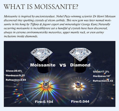 1.7ct Moissanite Necklace for Woman 925 Sterling Sliver Diamond Pendant Plated Platinum Engagement Wedding Jewely New Volleria